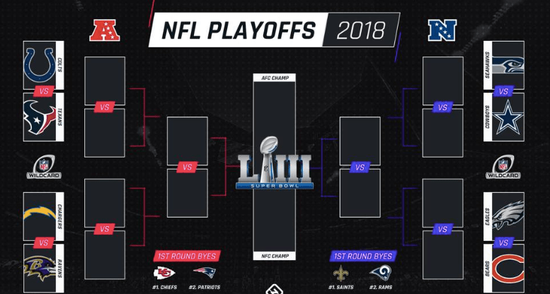 Screen Shot 2019-01-01 at 5.36.10 PM.png