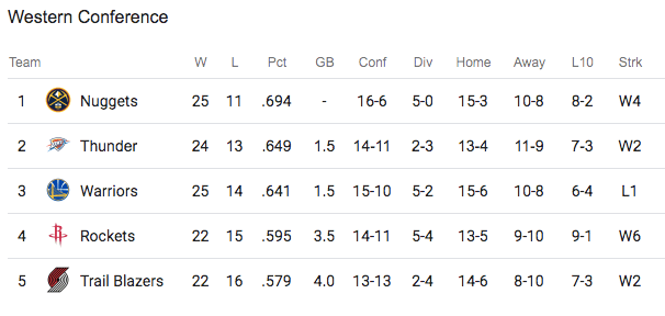 Screen Shot 2019-01-04 at 2.46.36 PM.png