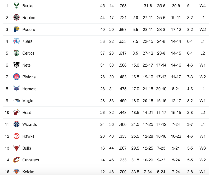 Screen Shot 2019-02-25 at 9.00.04 PM.png